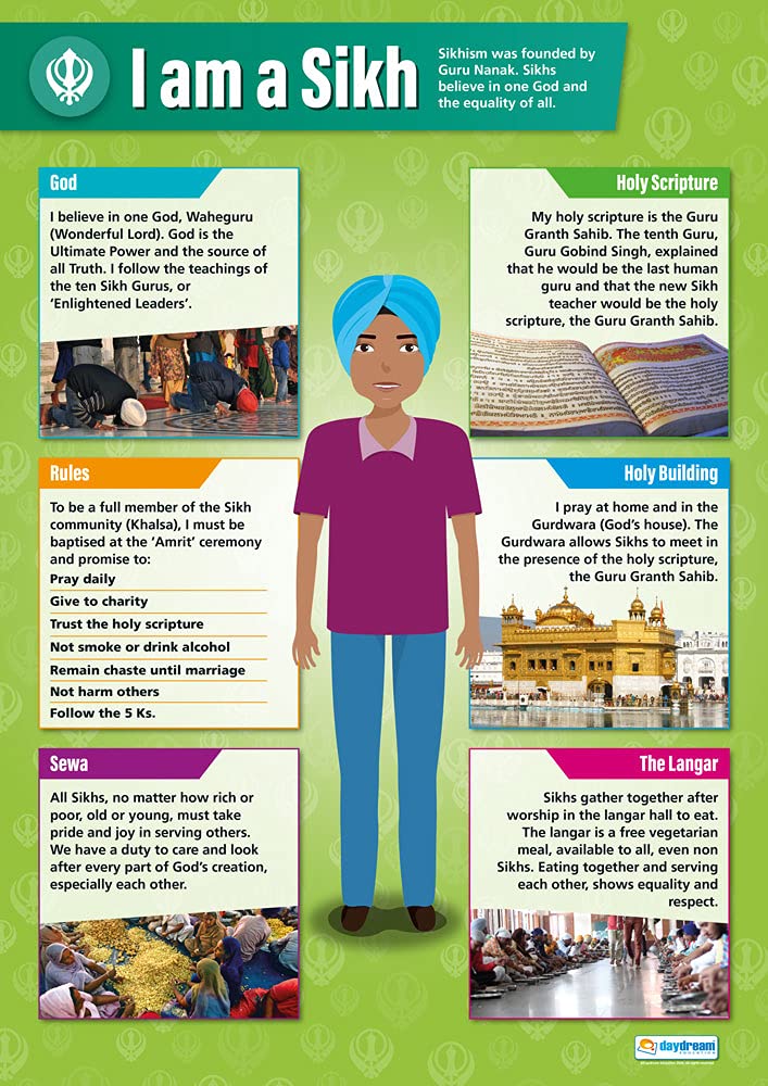 Daydream Education I am a Sikh | Religious Education Posters | Laminated Gloss Paper measuring 850mm x 594mm (A1) | Religious Studies Charts for the Classroom | Education Charts
