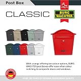 Burg-Wächter MB01R Red Classic Wall Mounted Lockable Weatherproof Post Box view 6