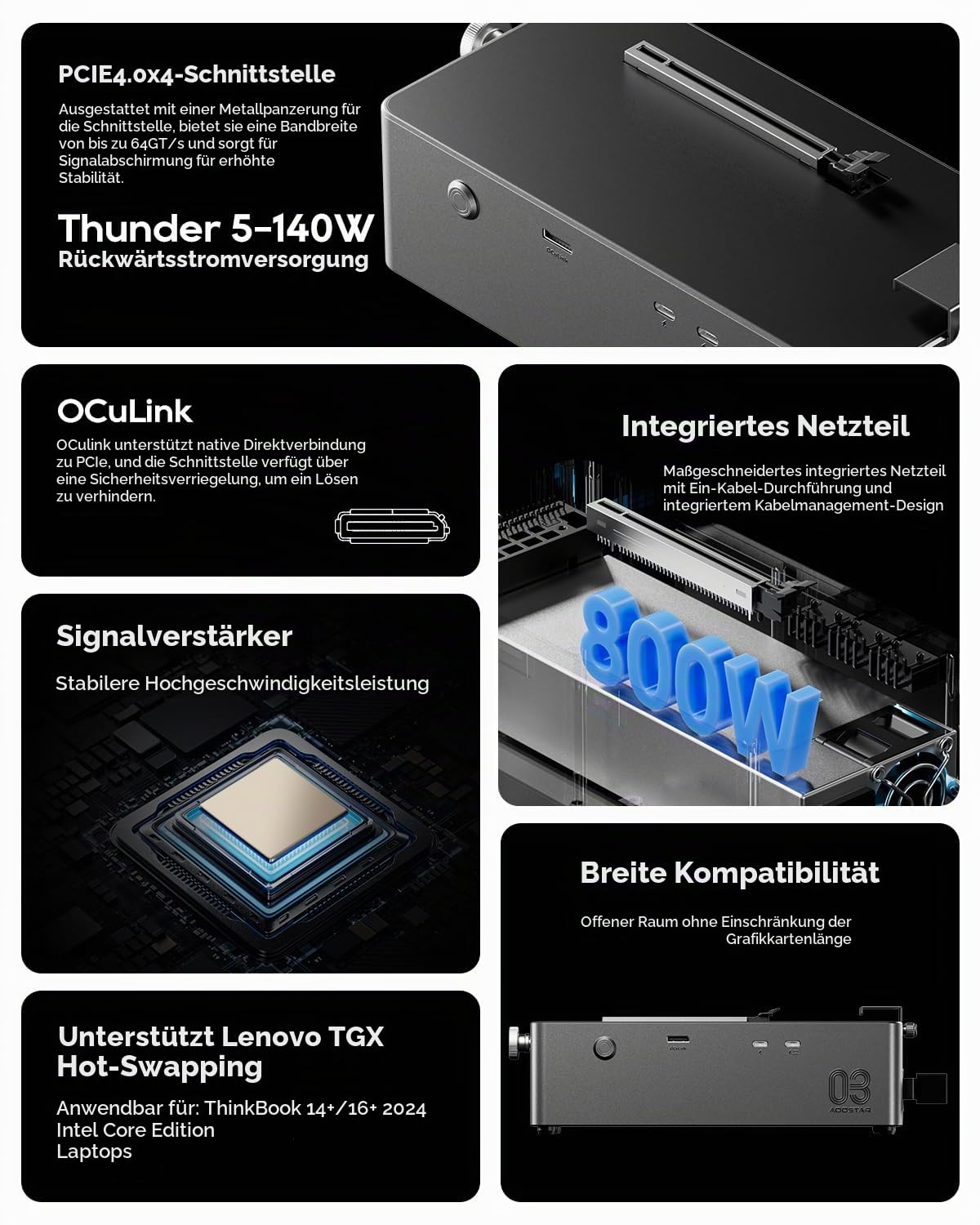 AOOSTAR AG03 eGPU Dockstation mit OCuLink & Dual Thunderbolt 5 (80Gbps), Externe GPU Grafikkarten Dockingstation PCIe 4.0 x4, 140W PD, DP 2.1 Videoausgang, Eingebautes 800W Netzteil, für GPUs bis 500W 2