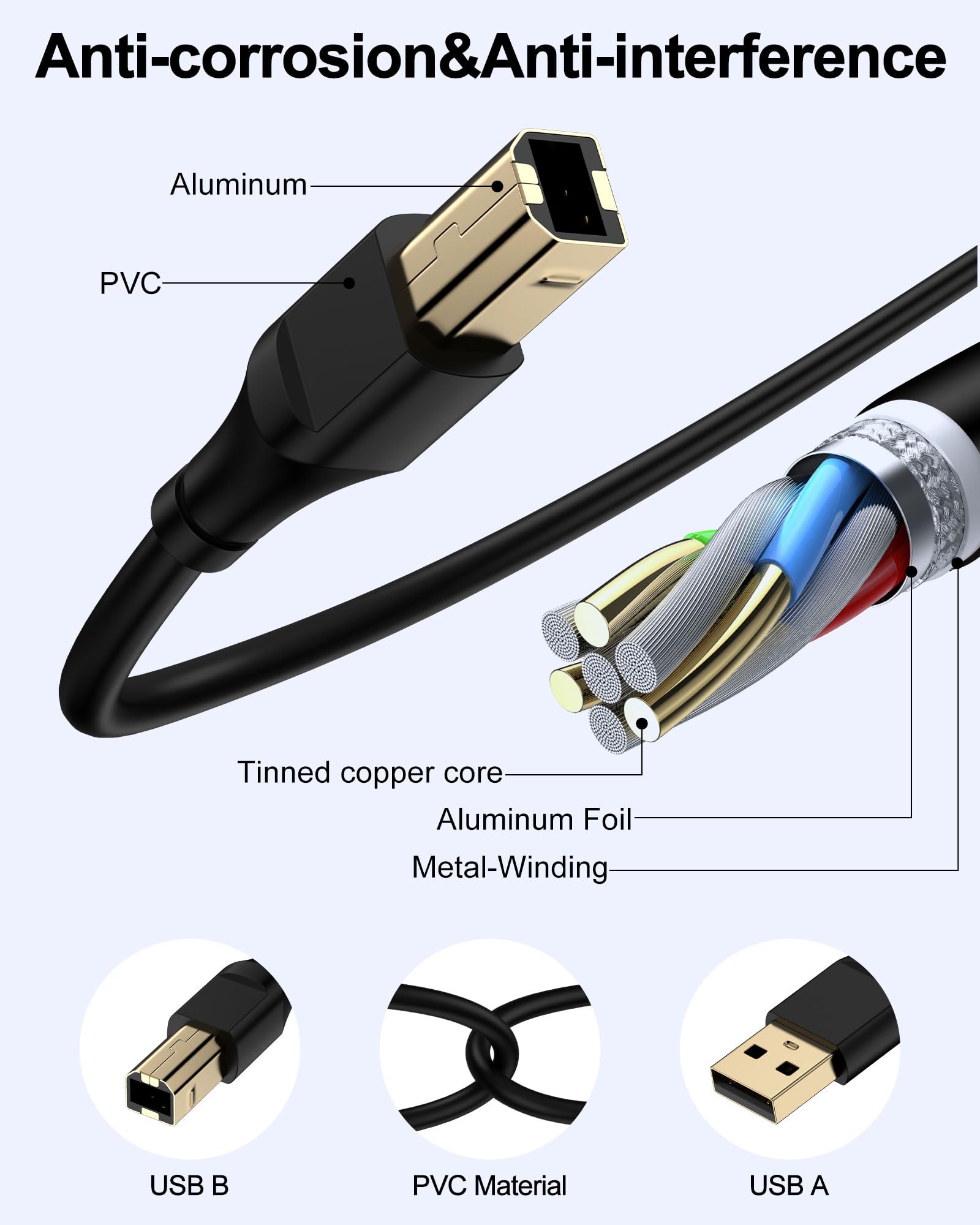 HP Printer Cable 6ft, Square USB A to USB B Cable for Printer/Scanner Epson, HP, Canon, Brother, Ethernet Print Smoothly Connect to Computer/Laptop/Pc - USB 2.0 Type B Impresora Midi Long Cord, 6 Foot