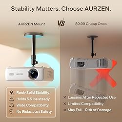 Aurzen Ceiling Projector Mount