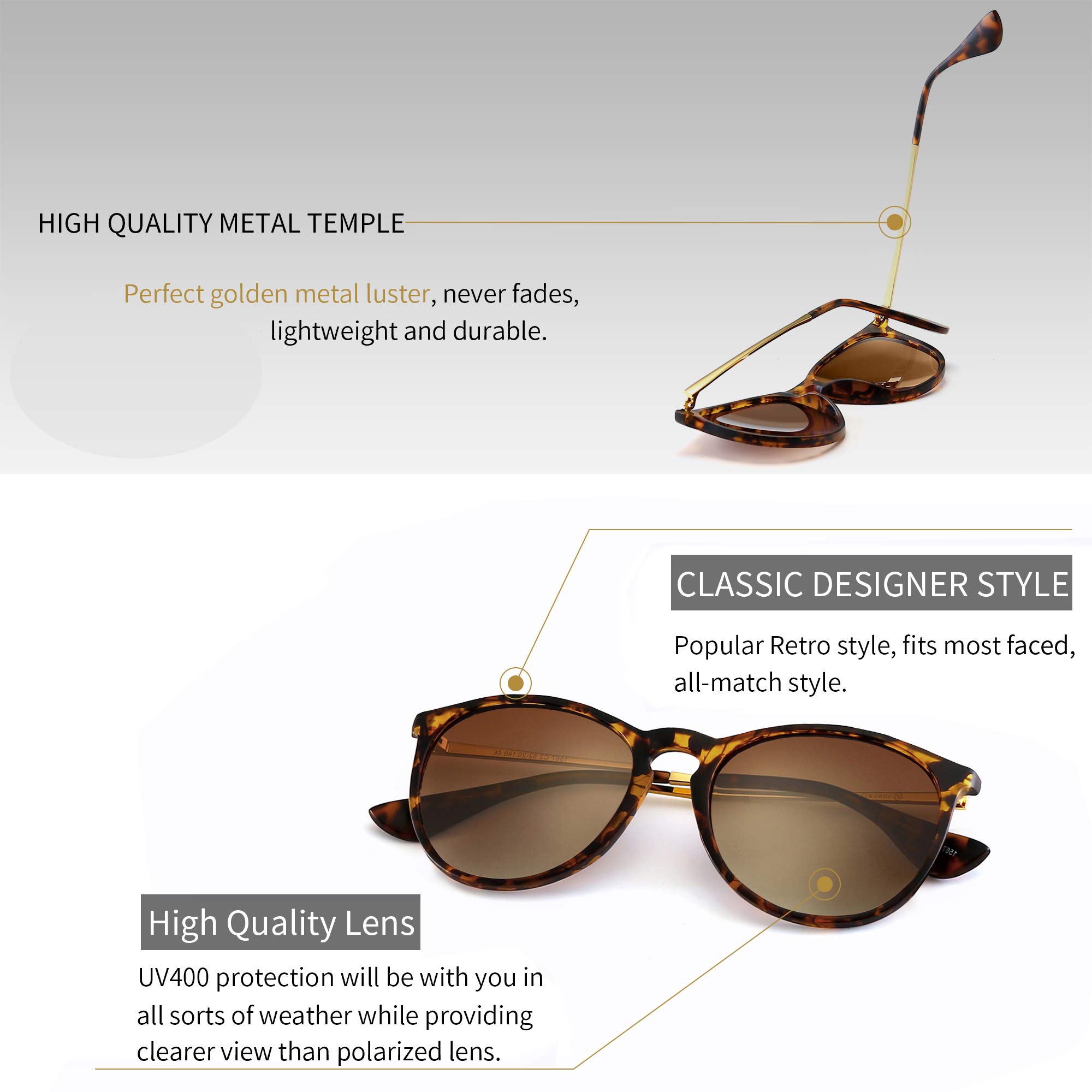 SUNGAIT Vintage Round Sunglasses for Women Girl Classic Retro Designer Style (Amber Frame(Matte Finish)/Brown Gradient Lens) 1567HPKCUK