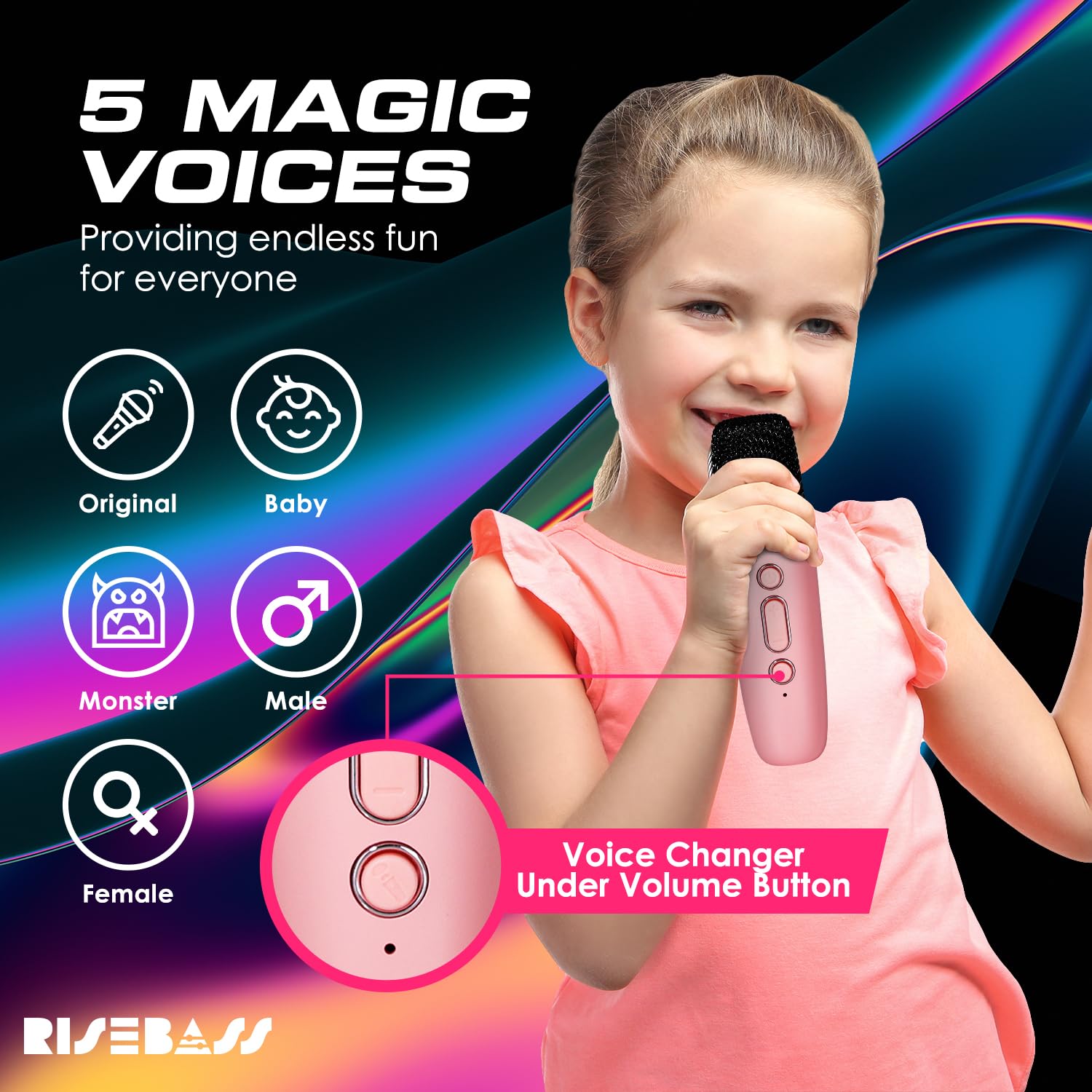 Risebass Mini Karaoke Machine for Kids Adults, Portable Bluetooth Speaker with 2 Wireless Microphones,Toys Birthday Gifts for Girls Ages 4, 5, 6, 7, 8,9,10,11,12+ Years Old Toddler Teens