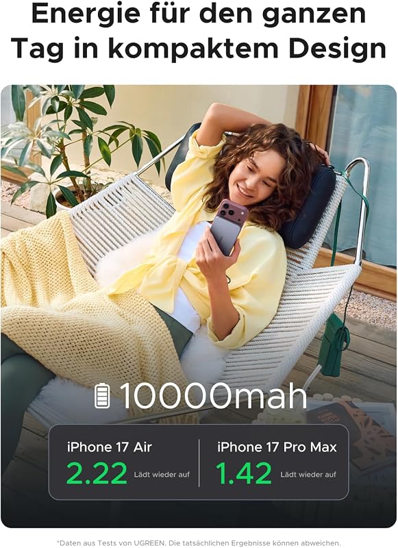 MagFlow Air Ultra Slim Powerbank Magsafe 10000mAh Qi2 25W, PD45W