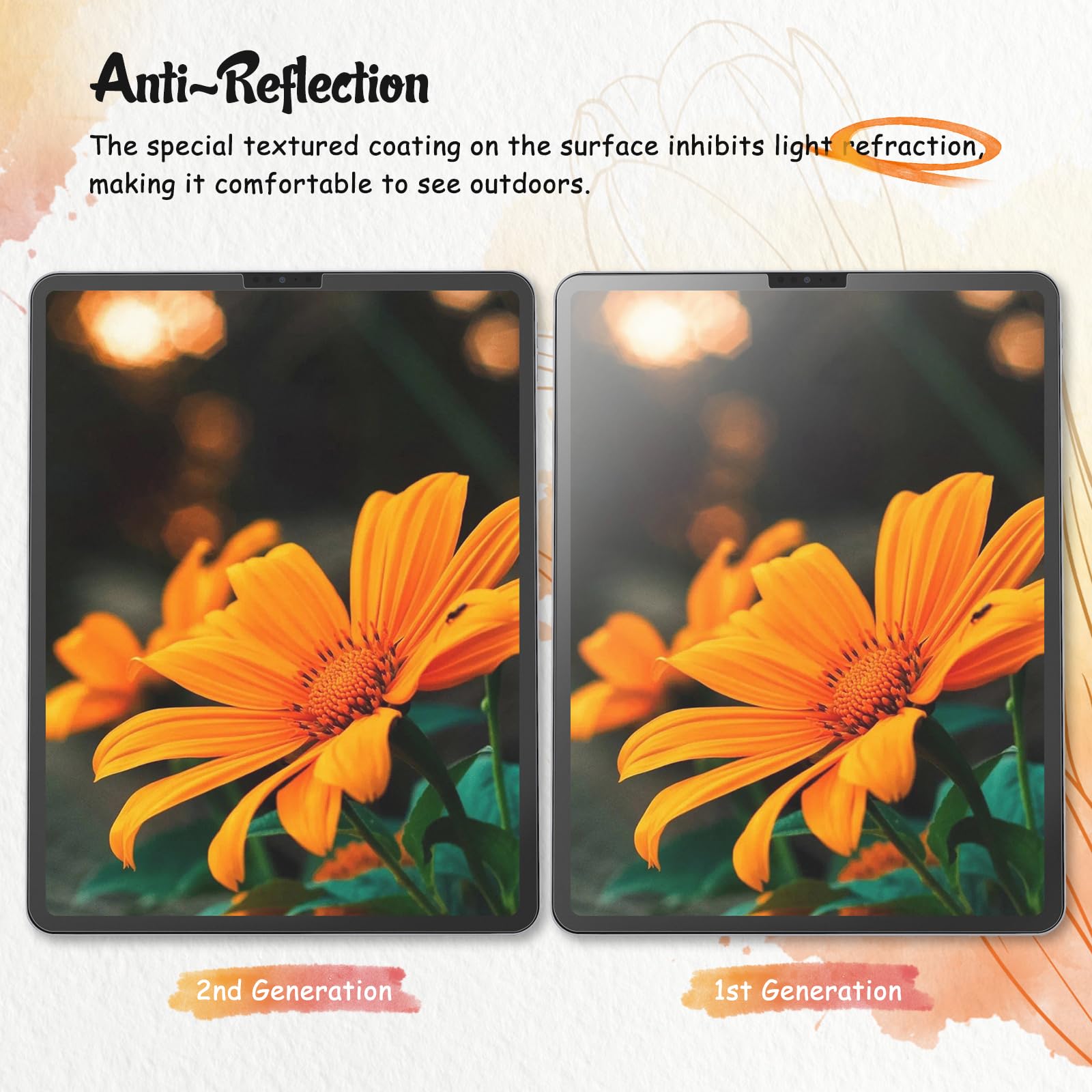 KCT 2 Pack Paperfeel Screen Protector Compatible with iPad Pro 11 Inch (2022&2021&2020&2018) / iPad Air 5th&4th (10.9 inch, 2022&2020) Matte for Drawing, Anti Glare and Easy Installation