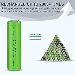 RAFZCCF 18650 Rechargeable Battery, 2Pack