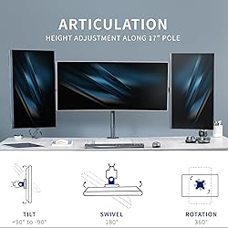 VIVO Premium Triple Monitor Desk Mount for 3