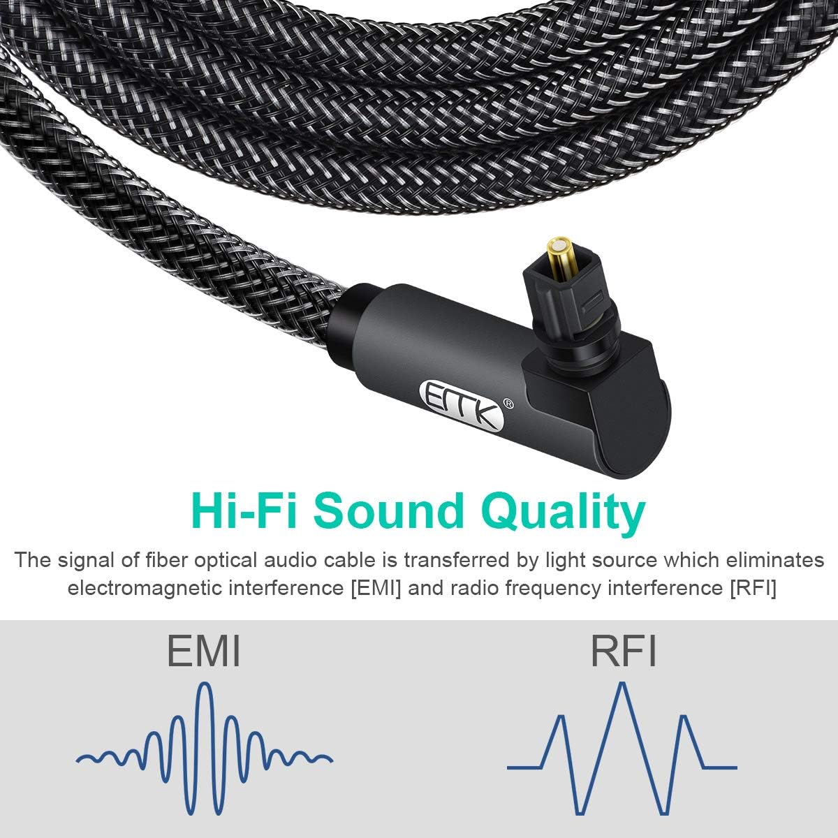 90 Degree Toslink Optical Cable 360 Degree Free-Rotating Plug Fiber Optic Cable S/PDIF Toslink Male to Male Cable for Home Theater, Sound Bar, TV, PS4, Xbox,Grey (6.6Ft/2m): Electronics