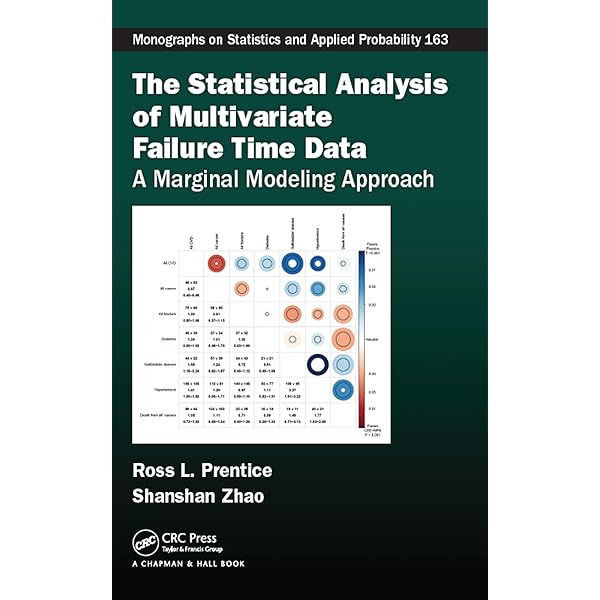 Wavelet Methods for Time Series Analysis (Cambridge Series in