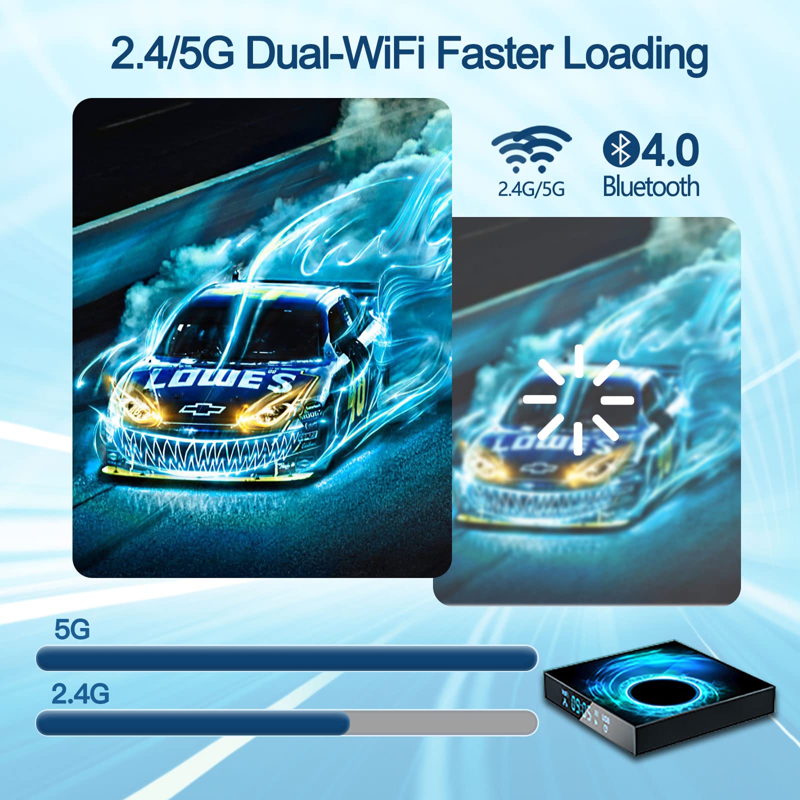 EASYTONE Android TV Box 2025, Android 10.0 TV Box 2GB RAM 16GB ROM Allwinner H616 Quad-Core CPU 4K 6K Support 2.4G+5G Dual WiFi Ethernet 100M Bluetooth H.265 Decoding Smart Box for TV