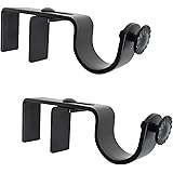 The Nono Bracket Company Inside Mounted Blinds Curtain Rod Bracket