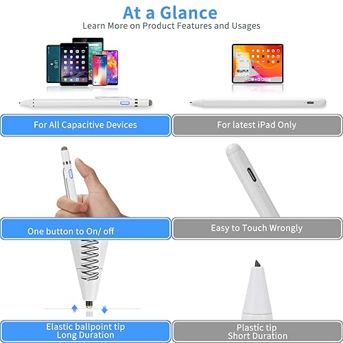 Evach Active Stylus Digital Pen with Ultra Fine Tip Stylus for