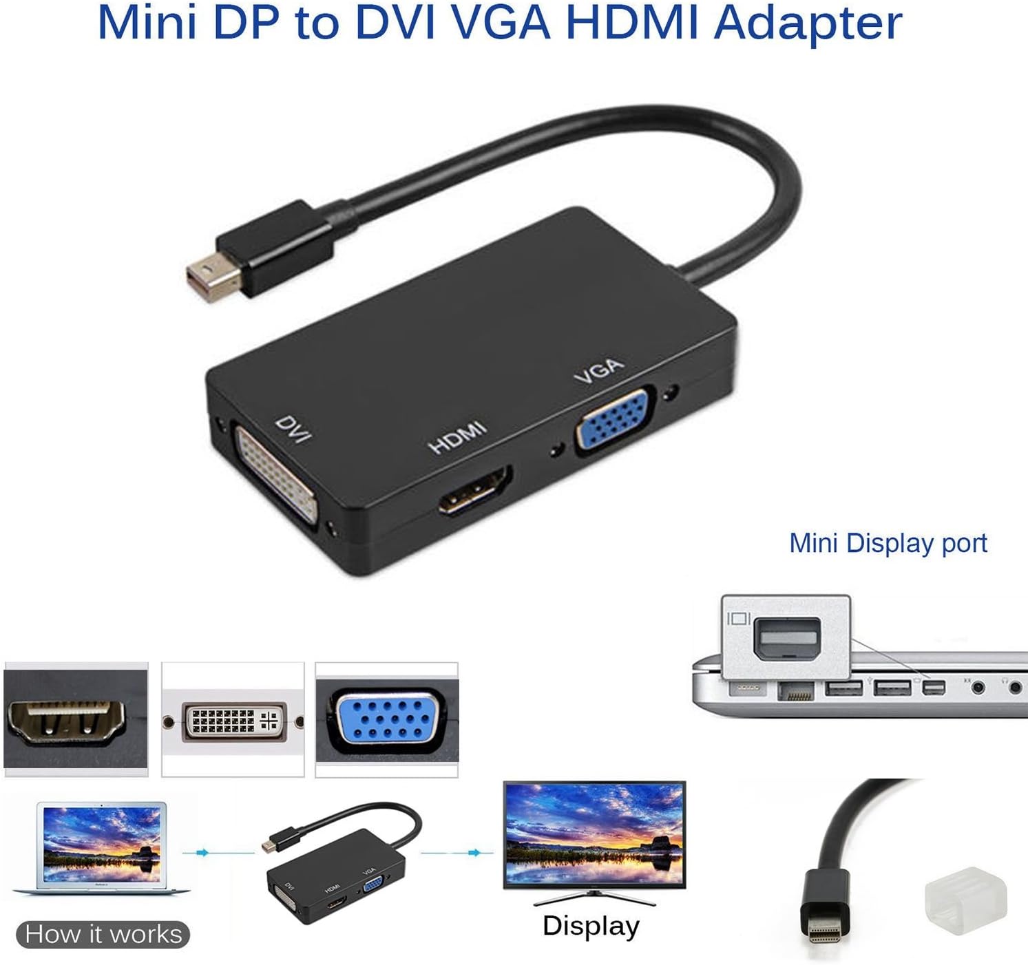 Semoic Mini DisplayPort Thunderbolt a HDMI VGA DVI Adaptador para