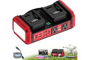 PLANTPALGEAR 350W Pure Sine Wave Power Inverter Compatible with Milwaukee 18V Battery, DC 18V to AC 120V Inverter, 7A Fast Charger & 2 AC Outlet, 2 USB Ports & 2 Type-C Ports, 600LM LED Work Light (No Battery)