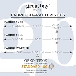 Great Bay Home Extra Soft Velvet Plush Queen Micro