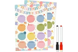 Aposwow Spanish Birthday Chart for Classroom - 2 Pcs Happy Birthday Chart Posters with Pens, Spanish Colorful Reusable Calendar Bulletin Board Decorations, School Chalkboard Wall Decor Supplies