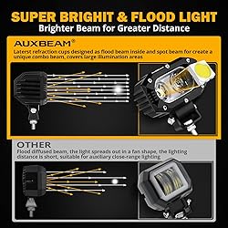 Auxbeam 4 Inch LED Light Pods, 60W Square Offroad
