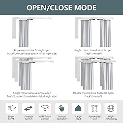 Smart Curtain Tracks WiFi Control by Phone, Support