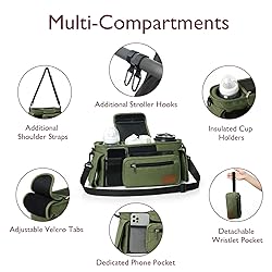 Momcozy Universal Stroller Organizer with Insulated