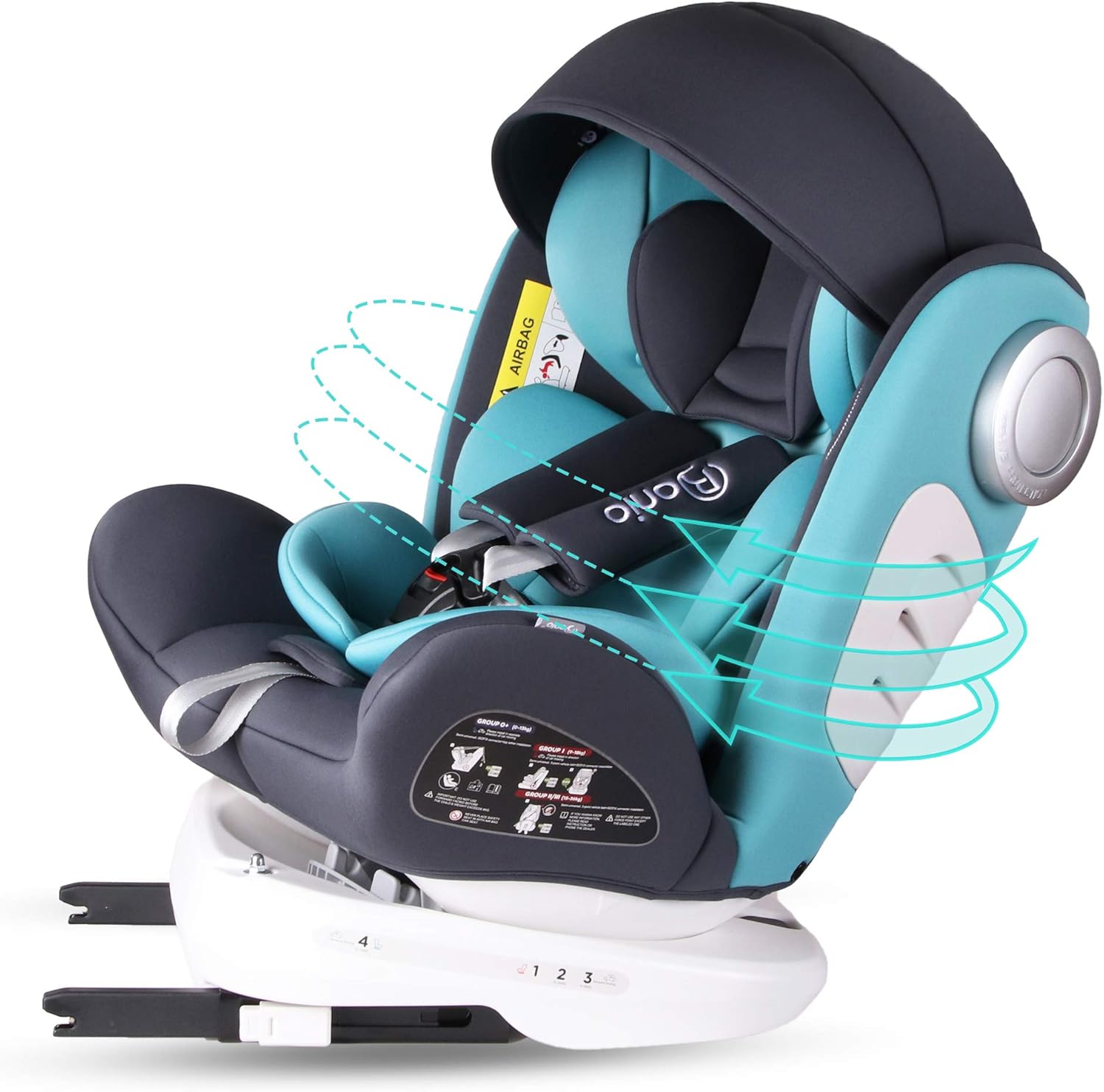 reebaby swan c sips 360