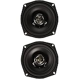 Hogtunes 5.25" Front Speakers