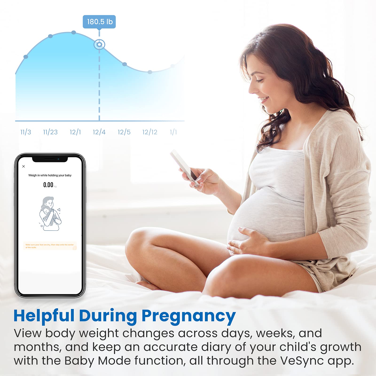 Etekcity Bathroom Scale for Body Weight BMI Scale, Upgraded Bluetooth Digital Scale, Large Blue LCD Backlight Display, High Precision Measurements, 400 Pounds