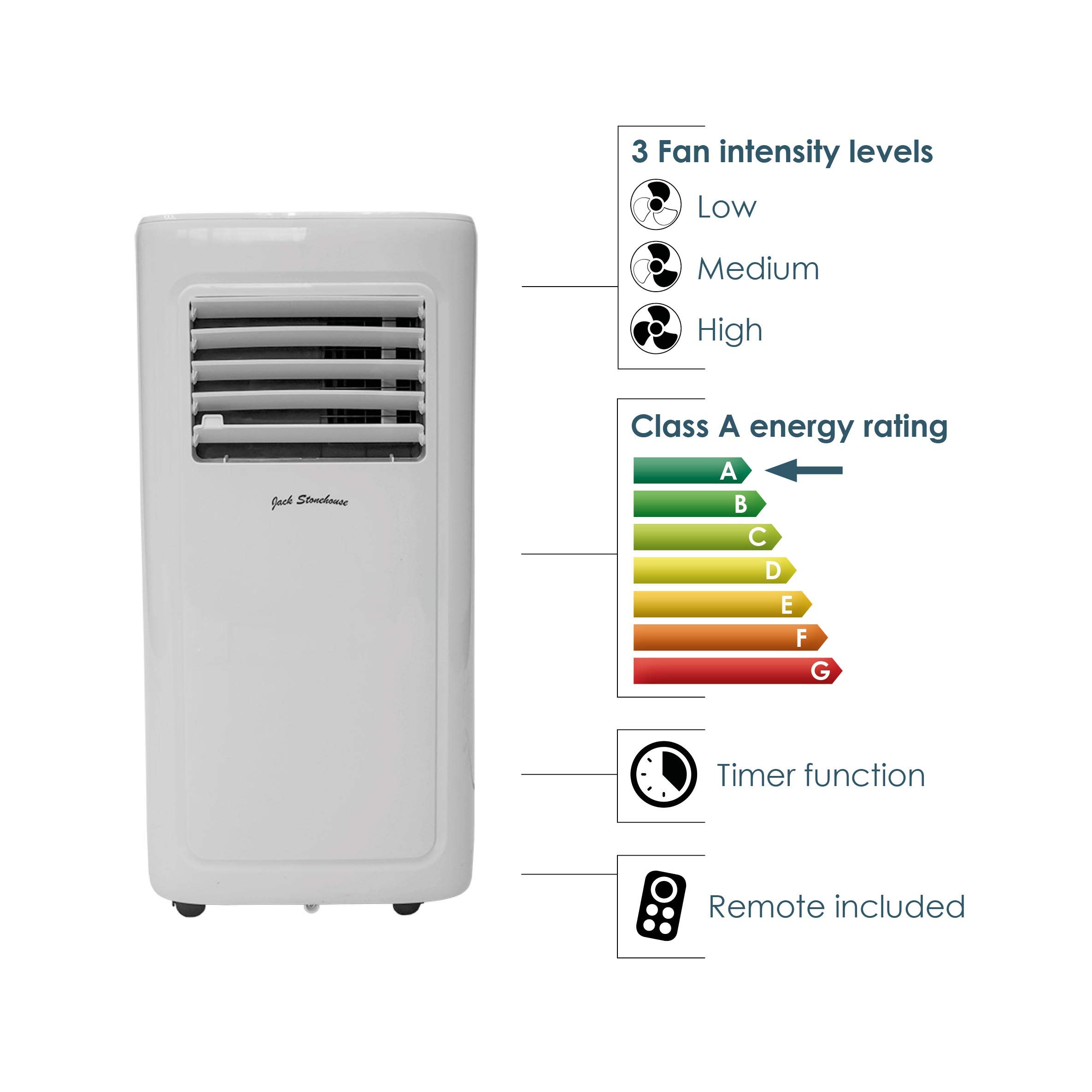 jack stonehouse air cooler