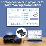 Aradoea Silver HDMI to VGA Adapter 1080P Full HD Converter w/ Audio Cable view 6