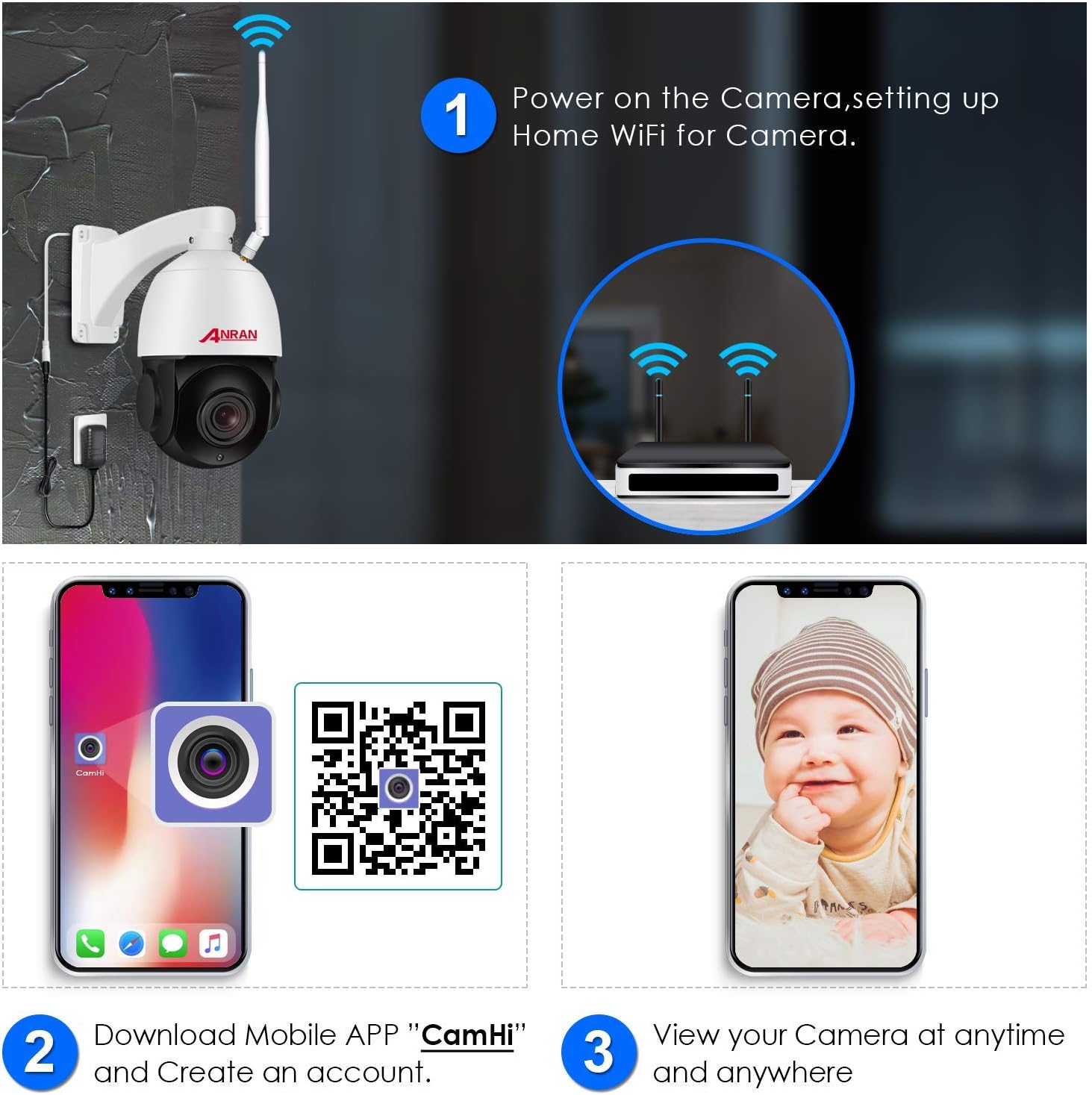 Cámara de Seguridad WiFi Interior