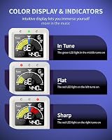 LEKATO Guitar Tuner Metronome 3 in 1 Rechargeable Digital Tuner view 3