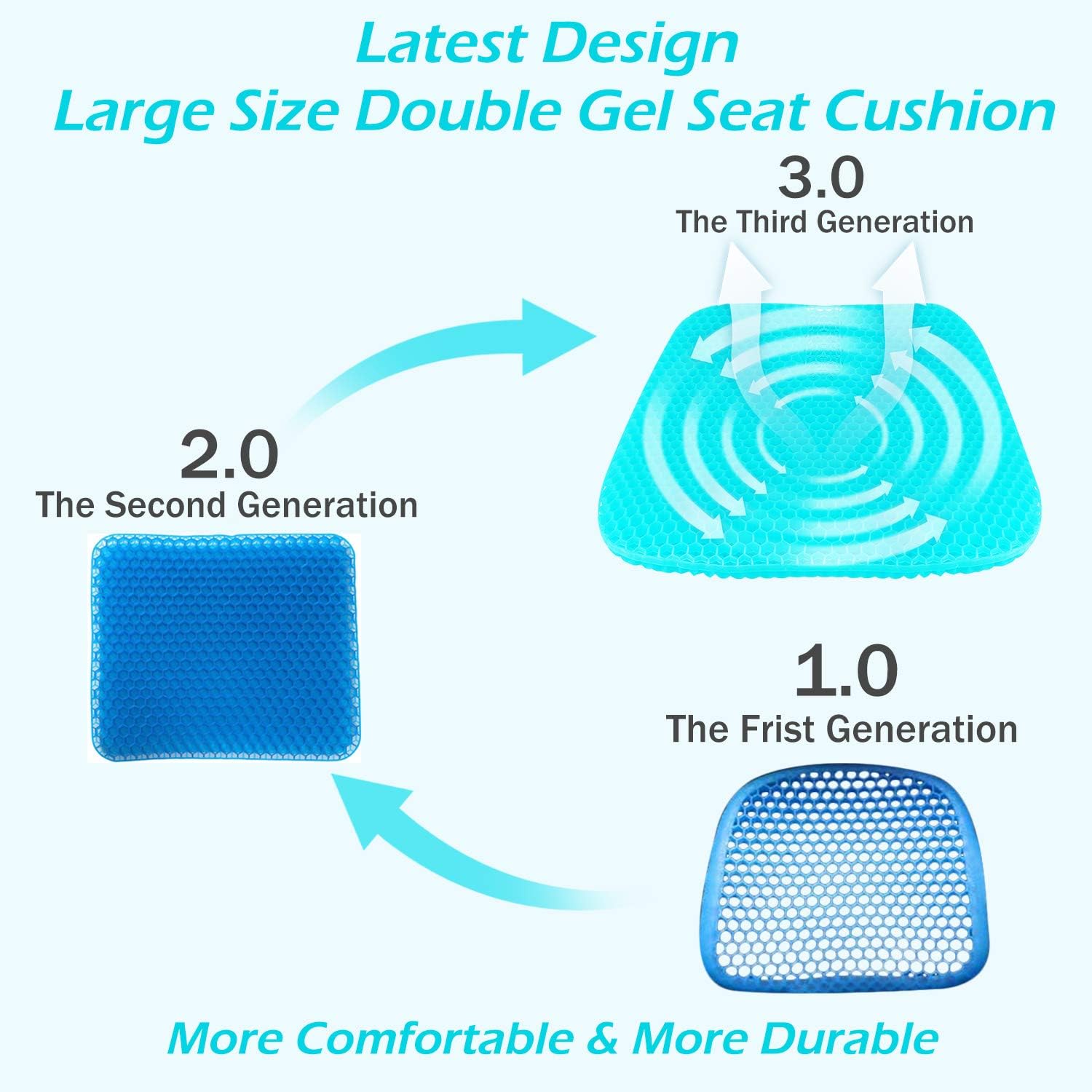 Gulymm Gel Seat Cushion with Honeycomb Design, Breathable Egg Seat with Non-Slip Cover, Double Thick Seat Cushion Chair Cushion Office Chair Pad for Long Sitting, Can Relieve Tailbone Pain & Sciatica: Home & Kitchen