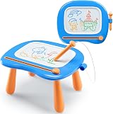 SYHLN Magnetic Drawing Board for Toddlers 1 2 3 Years 8.9 Inch Educational Toy