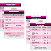 Immunization (Vaccination) Schedule Vertical Badge Cards - Excellent Resource for Nurses, Nursing Clinicals, and RN Students - Great Nursing School Supplies and Accessories