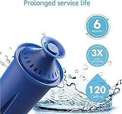 AQUA CREST Water Filter, Intended for