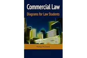 Commercial Law: Diagrams for Law Students (VisuaLaw Series)