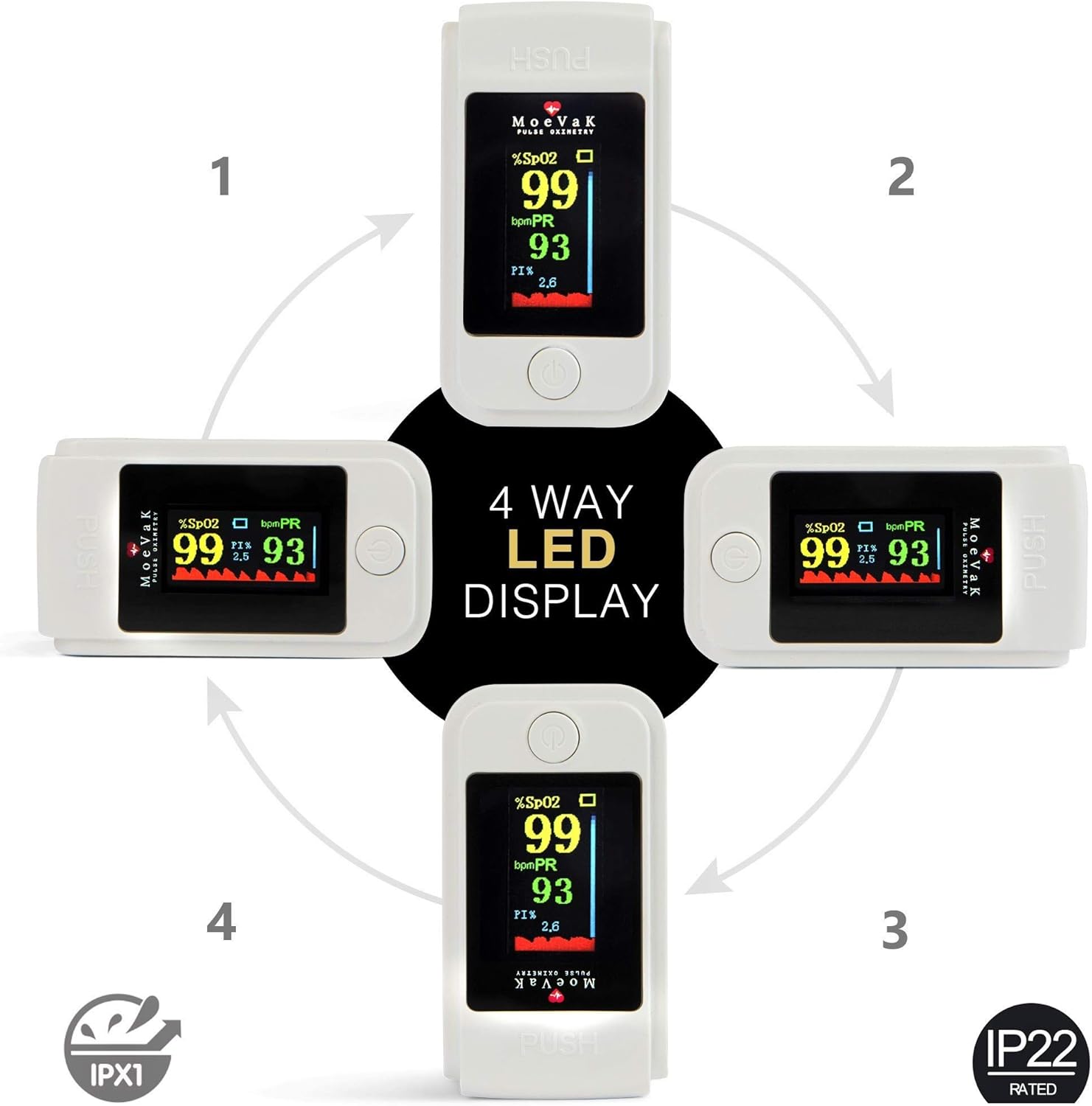 MVK22 Premium Spo2 Pulse Oximeter Fingertip Blood Oxygen Saturation Monitor Rechargeable Batt Pulse Ox Oximetry o2 Monitor Finger for Oxygen Athletic & Aviation Pulse Oximeters Oxygen Monitor (White): Health & Personal Care