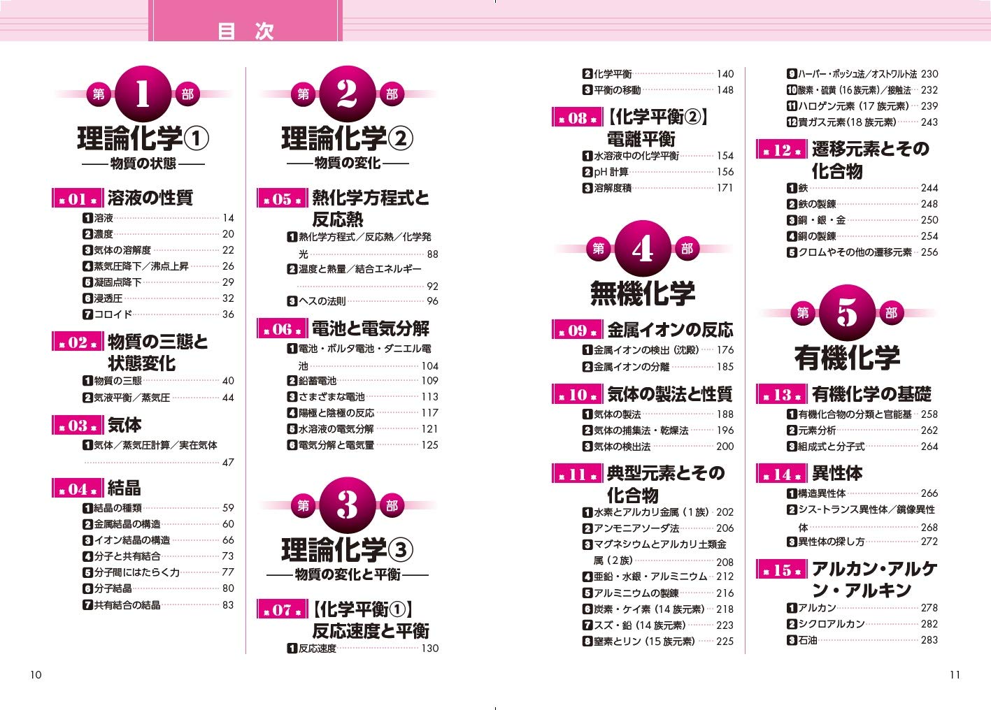 化学一問一答 完全版 2nd Edition Amazon Com Books