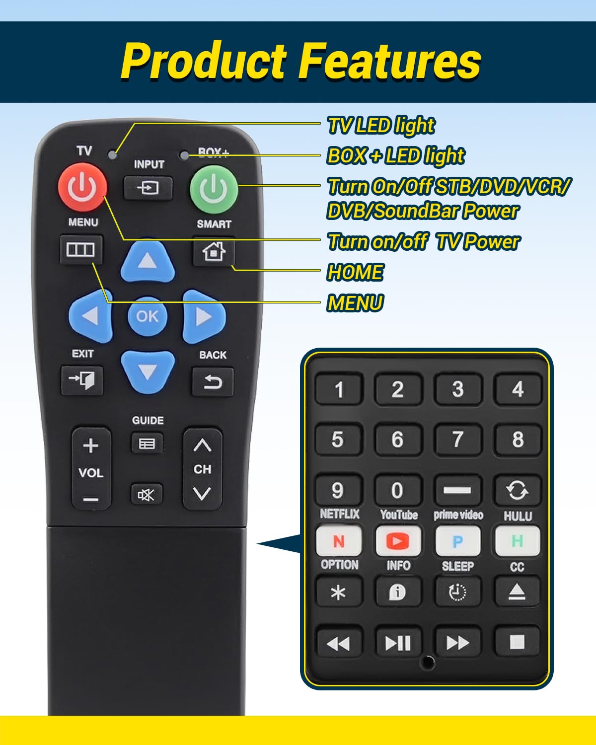 Guide Button Tv Remote Control Mua Big Button TV Remote Waterproof Control Remoto 4-in-1 Universal for ...
