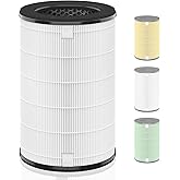 AP-T45 AP-T40FL Replacement Filter Compatible with 1461901 HoMedics Air Purifier Filter Replacement for AP-T45 TotalClean 5 in 1 Model AP-T40 AP-T40WT AP-T40WTAR AP-T45WT H13 True HEPA, 1-Pack