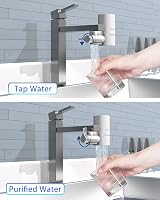 Vortopt NSF T1-ACF T2-ACF T6-CTO Faucet Water Filter Replacement 3-6 Month view 5