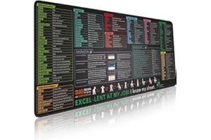 Large Excel Shortcut Keys Mouse Pad - Extended Cheat Sheet Gaming Mousepad | PC Office Spreadsheet Keyboard Mat | Non-Slip St