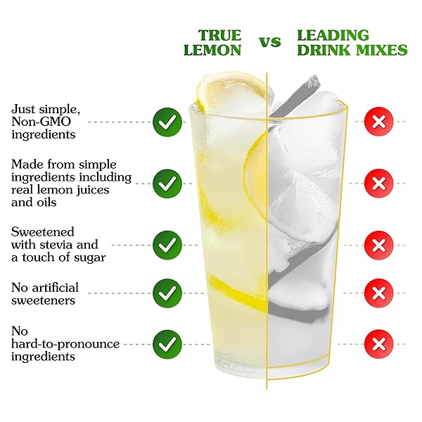 TRUE LEMON LEMONADE, 1.06 OZ, 10 COUNT