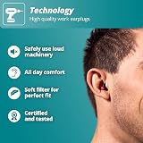 Alpine WorkSafe Ear Plugs 23 dB SNR with Safety Cord view 3