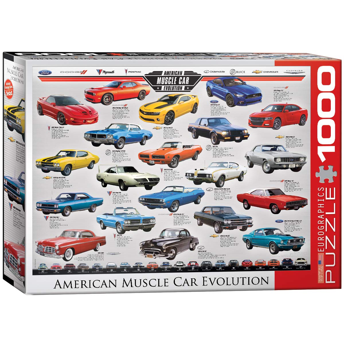 Photo 1 of EuroGraphics Muscle Car Evolution Jigsaw Puzzle (1000-Piece)
