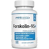 PEScience Forskolin-95+ Capsules, 95% Pure Forskolin from Coleus Forskohlii Extract, Patented ForsLean, 50mg, 60 Count