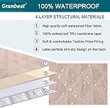 Granbest Waterproof Sofa Cover 3 Seater Non-Slip Pink Elastic Straps view 4