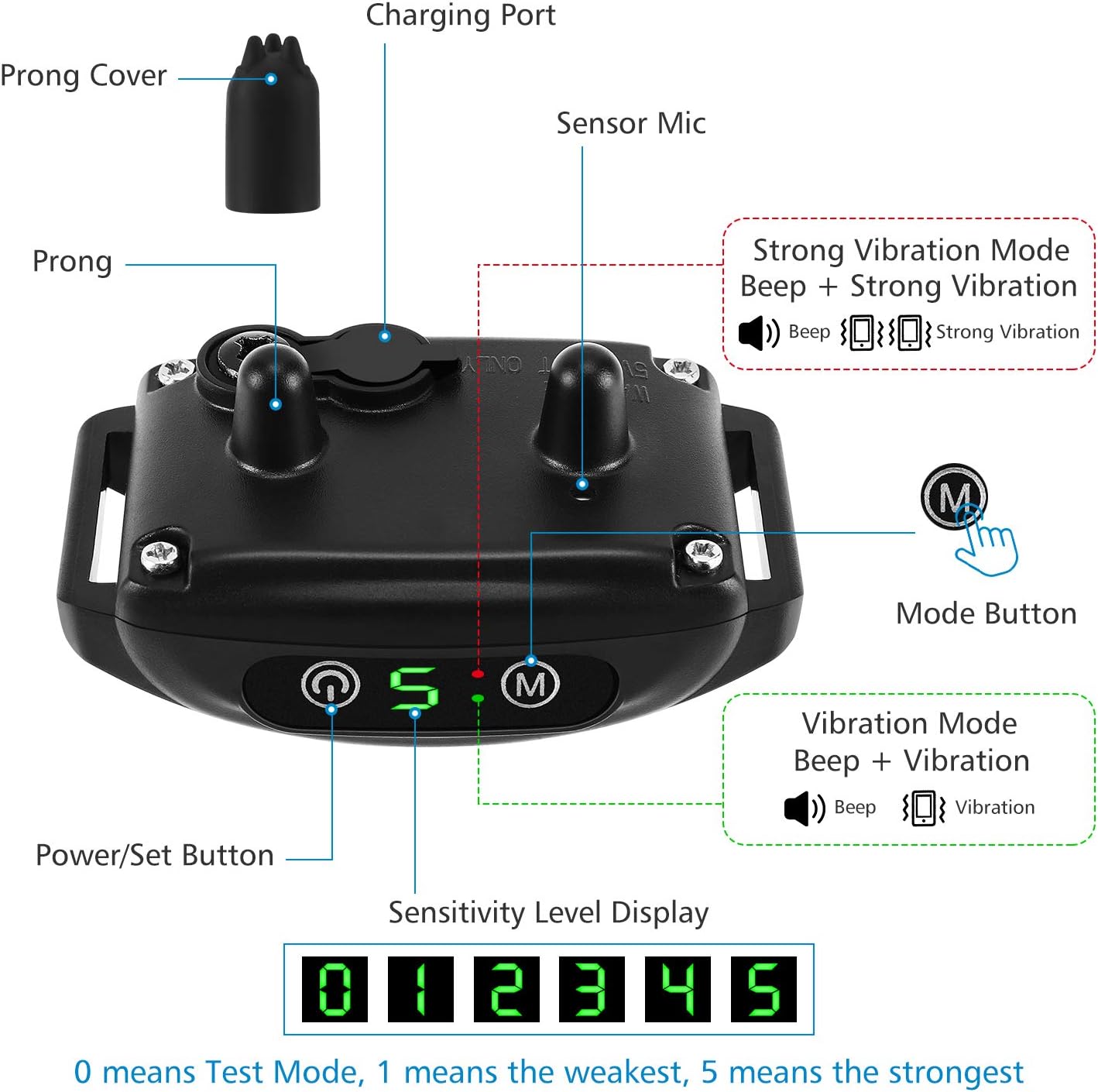 Flittor Bark Collar, NO Shock Anti Barking Dog Collars with Rechargeable Adjustable Sensitivity and Intensity Beep Vibration - No Harm Shock for Small Medium Large Dogs : Kitchen & Dining