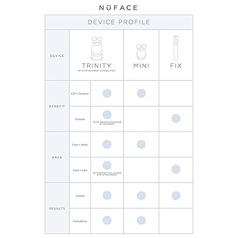 nuface mini facial toner amazon