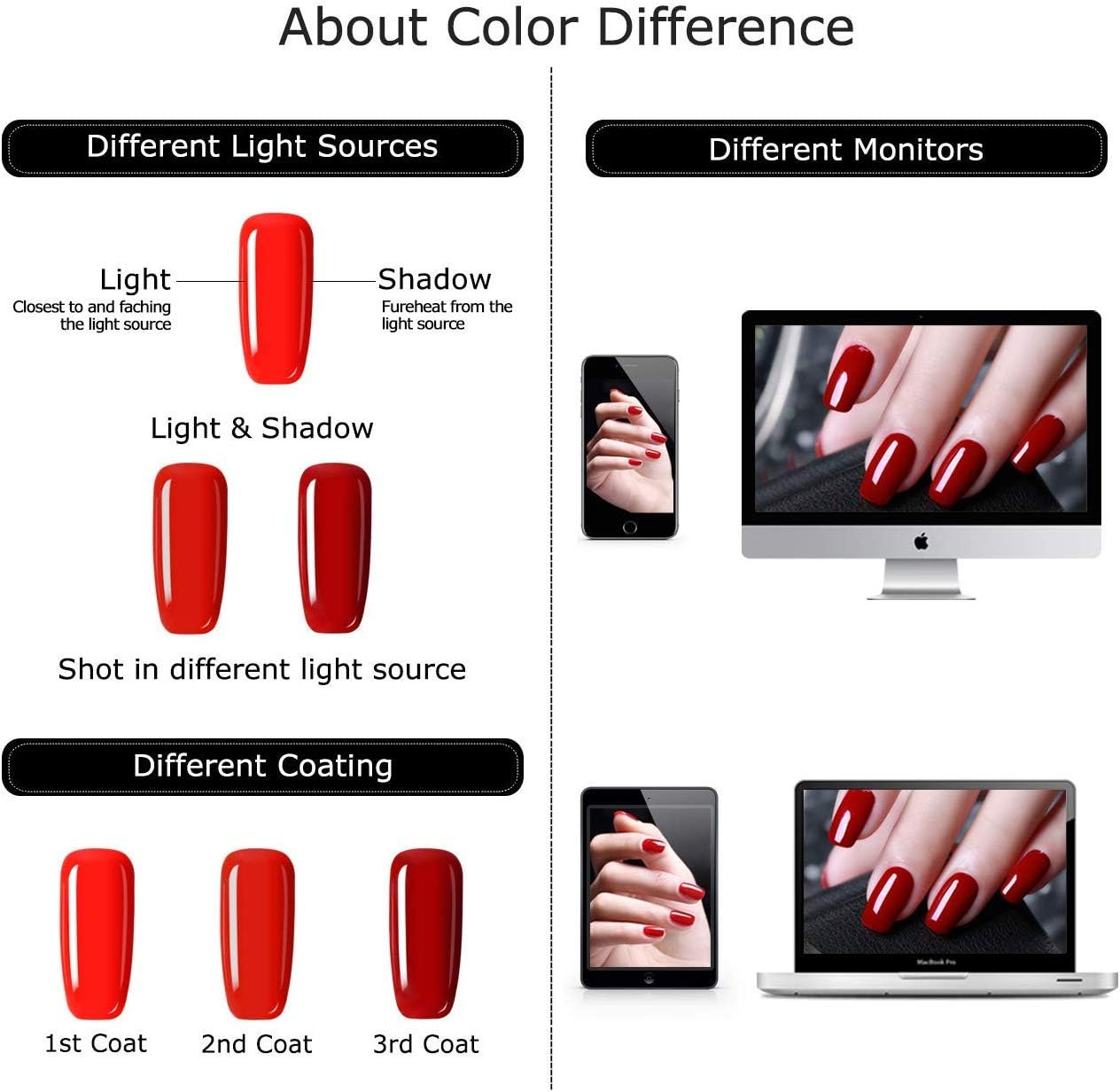 Beetles Gel Nail Polish Set, Red Orange Glitter Gel Polish Kit Soak Off Led Lamp Required Nail Gel Polish Kit Nail Art Thanksgiving Day Christmas : Beauty