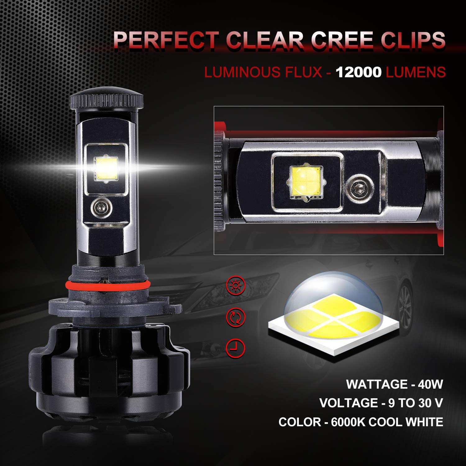 LED Headlight Bulbs 9005/HB3 (CREE Chips All-in-One Conversion Kit, 9600 Lumen (6000K Cool White) Anti-flicker Beam, HID or Halogen Head light Replacement by Max5